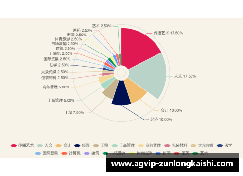 清华大学体育明星专属课程全面解析与发展潜力探索